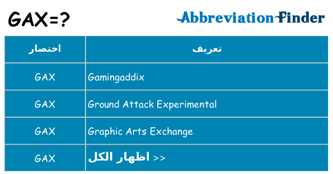 ماذا عن موقف % s