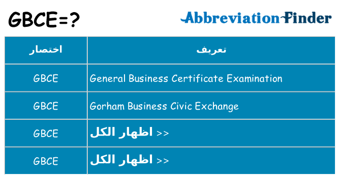 ماذا عن موقف % s