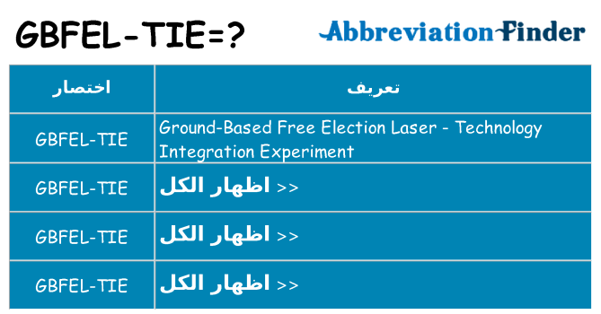 ماذا عن موقف % s
