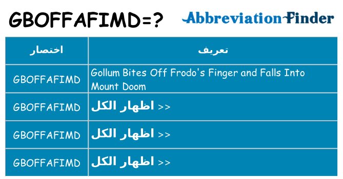 ماذا عن موقف % s