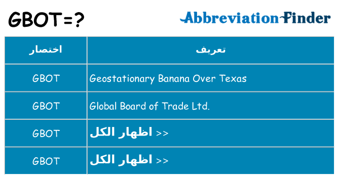 ماذا عن موقف % s