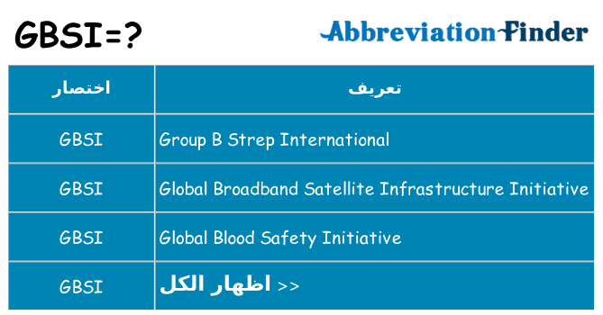 ماذا عن موقف % s