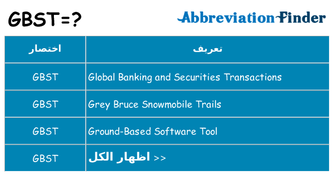 ماذا عن موقف % s