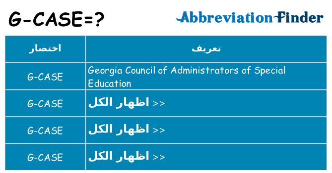 ماذا عن موقف % s