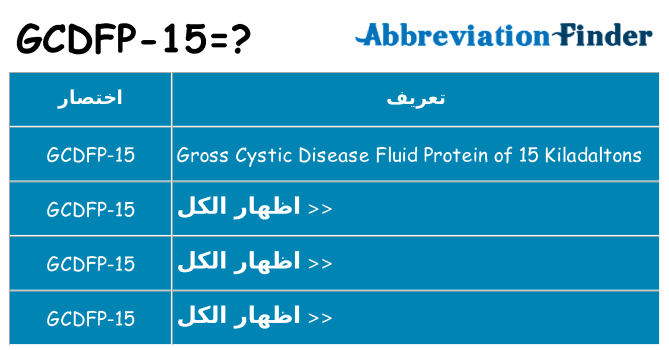 ماذا عن موقف % s