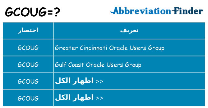 ماذا عن موقف % s