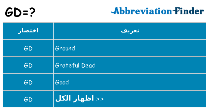 ماذا عن موقف % s