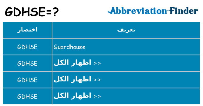 ماذا عن موقف % s