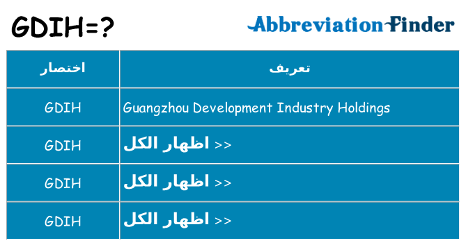 ماذا عن موقف % s