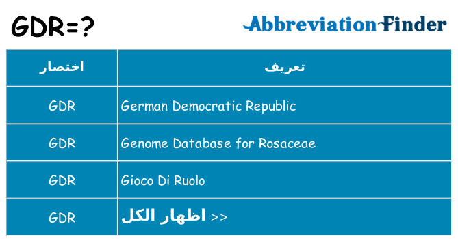 ماذا عن موقف % s
