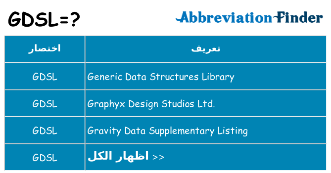 ماذا عن موقف % s