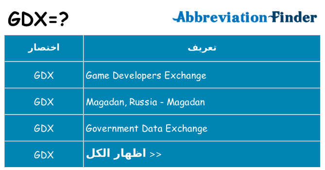 ماذا عن موقف % s
