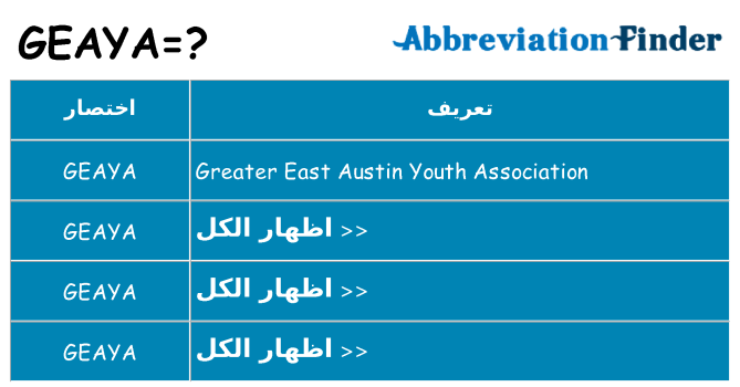 ماذا عن موقف % s