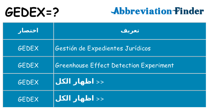 ماذا عن موقف % s