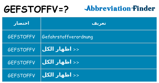 ماذا عن موقف % s