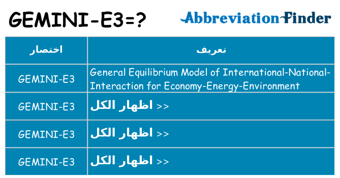 ماذا عن موقف % s