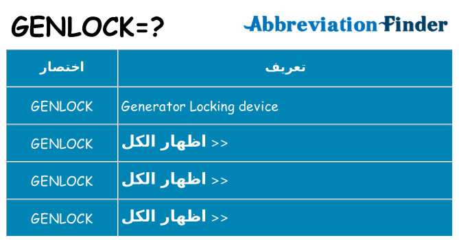 ماذا عن موقف % s