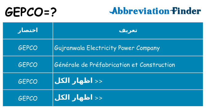ماذا عن موقف % s