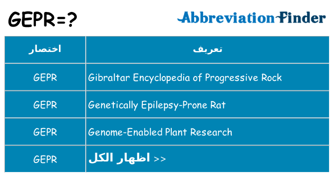 ماذا عن موقف % s
