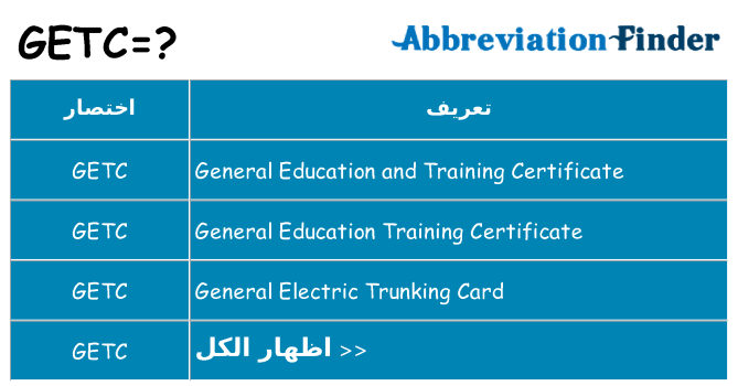 ماذا عن موقف % s