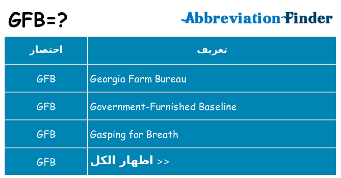 ماذا عن موقف % s