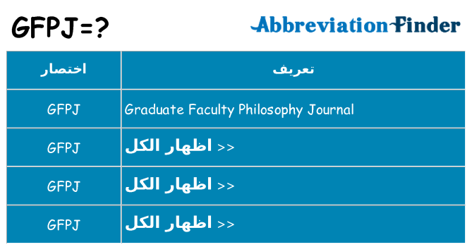 ماذا عن موقف % s