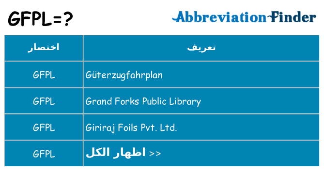 ماذا عن موقف % s
