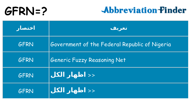 ماذا عن موقف % s