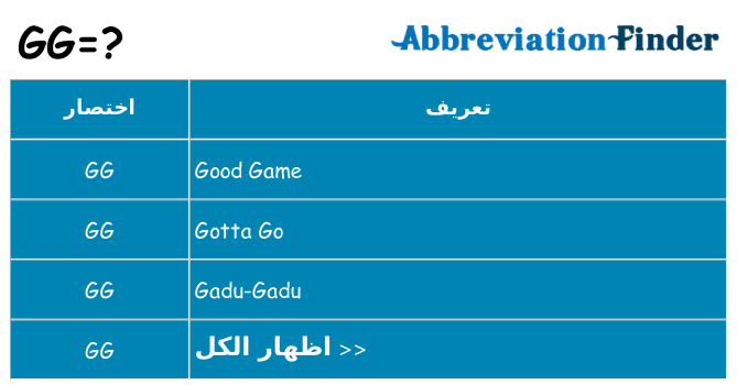ماذا عن موقف % s