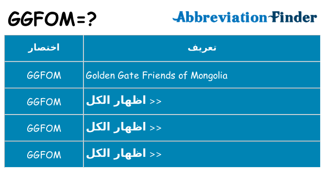 ماذا عن موقف % s