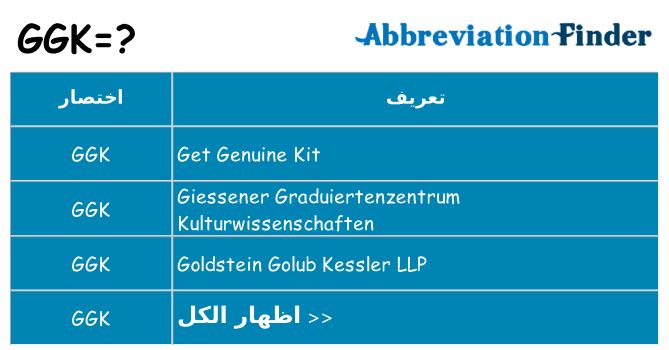 ماذا عن موقف % s