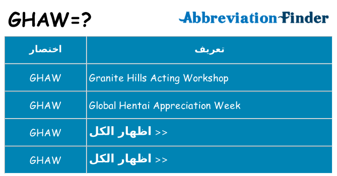 ماذا عن موقف % s
