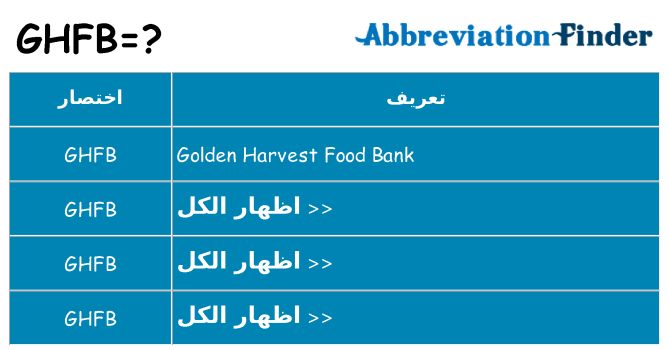 ماذا عن موقف % s