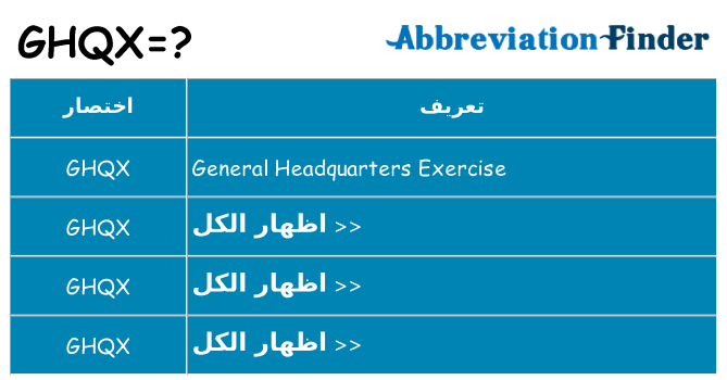 ماذا عن موقف % s