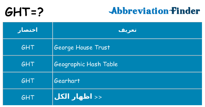 ماذا عن موقف % s