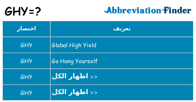ماذا عن موقف % s