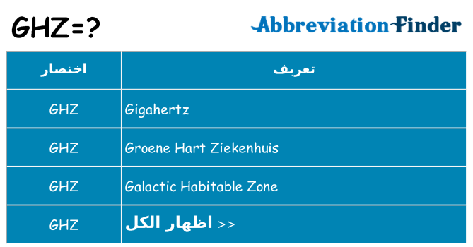ماذا عن موقف % s