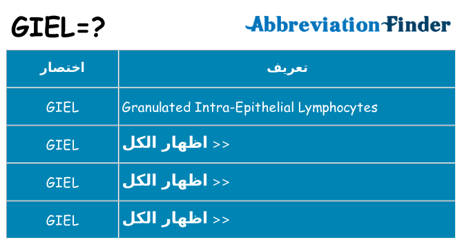 ماذا عن موقف % s