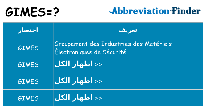 ماذا عن موقف % s