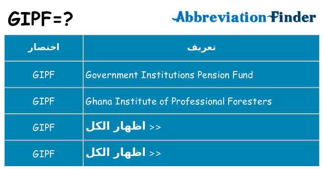 ماذا عن موقف % s