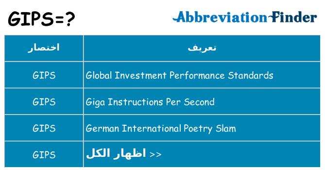ماذا عن موقف % s