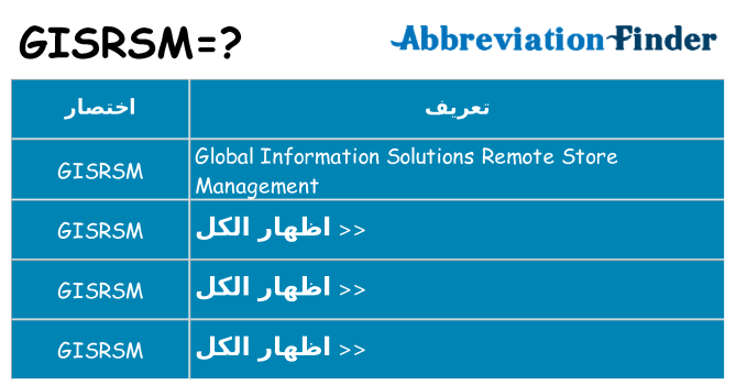 ماذا عن موقف % s