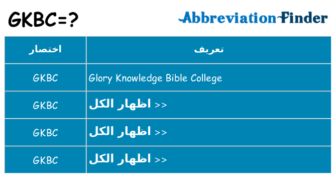 ماذا عن موقف % s