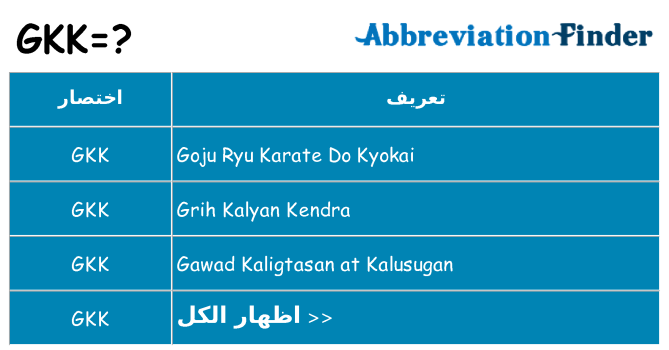 ماذا عن موقف % s