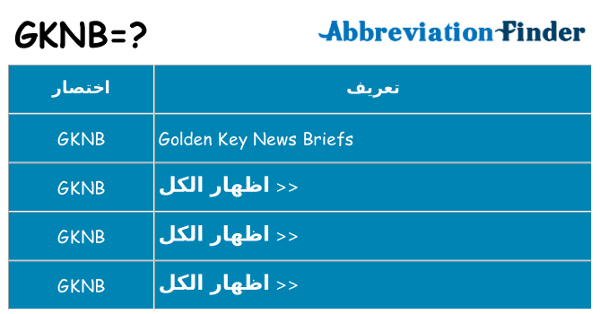 ماذا عن موقف % s