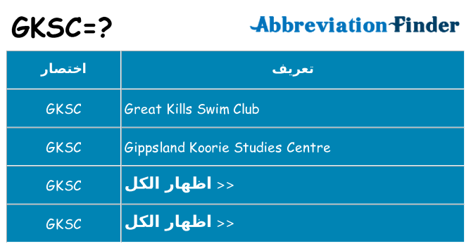 ماذا عن موقف % s