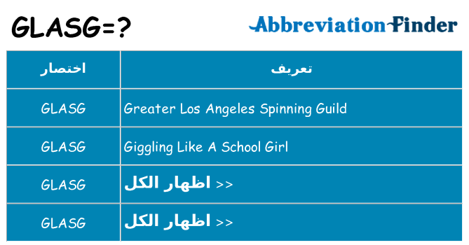 ماذا عن موقف % s