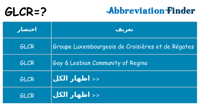 ماذا عن موقف % s