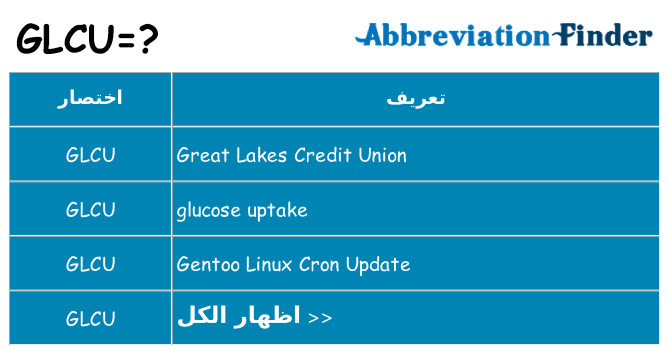 ماذا عن موقف % s