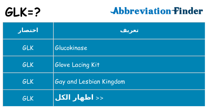 ماذا عن موقف % s